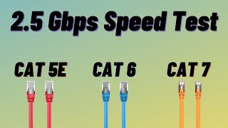 Кабели Ethernet протестированы на скорости 2,5 Гбит/с. Сравнение кабелей Cat 5E, Cat 6 и Cat 7!