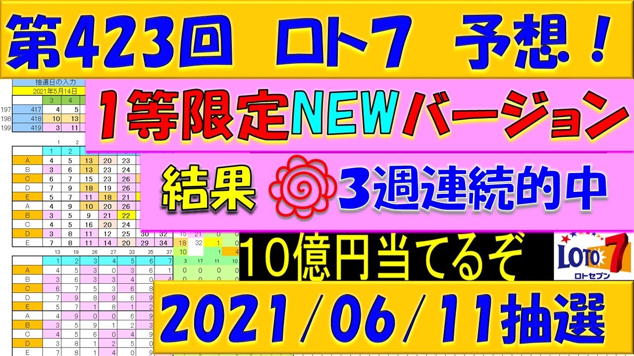 第423回 ロト7予想 1等限定バージョン 21年6月11日抽選 Youtube 第423回 ロト7予想 1等限定バージョン 21年6月11日抽選 Youtube