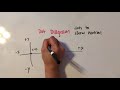 Understanding Kinematics and Motion