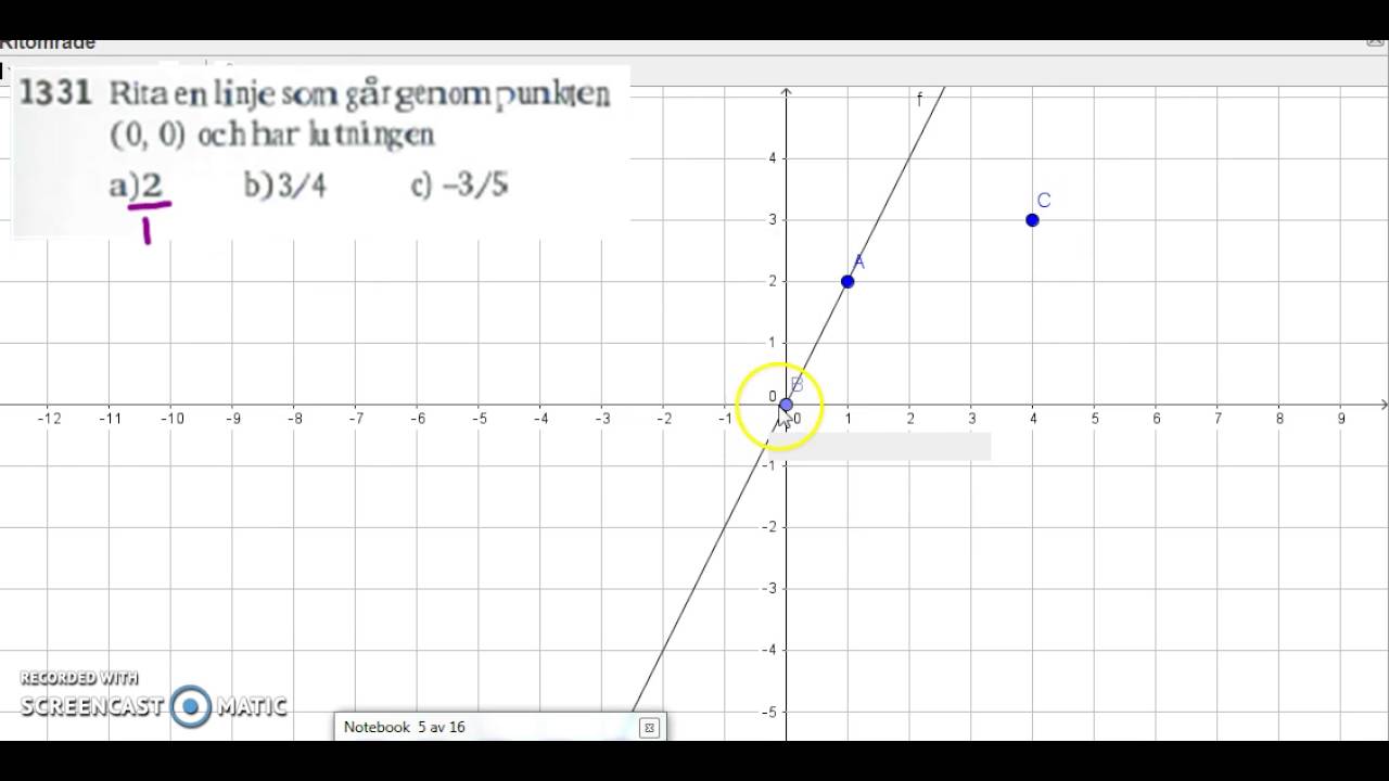 En Formel För Linjens Lutning