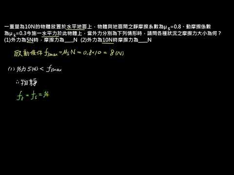 靜力平衡【例題】摩擦力量值的計算（選修物理Ⅱ）
