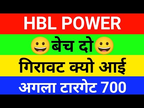 HBL power share | hbl power share analysis | hbl power share latest news| hbl power