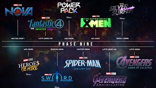 Download Lagu Marvel วางแผน MCU ถึงปี 2032! และข่าวอื่น MP3 Download Lagu Marvel วางแผน MCU ถึงปี 2032! และข่าวอื่น MP3
