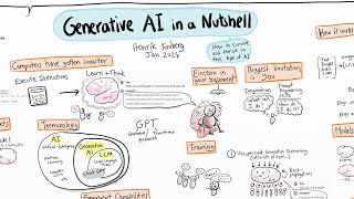 Generative AI in a Nutshell  how to survive and thrive in the age of AI