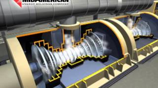 MidAmerican Energy Coal-Fueled Power Plant Virtual Tour