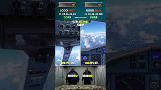 Ram 6000Mhz Cl28 Vs 8000Mhz Cl40 - 8000Mhz Is Overrated. Change My Mind