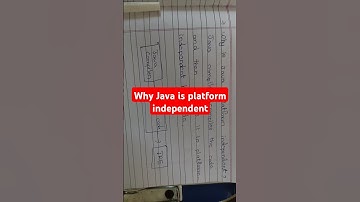 why is Java platform independent #Java #interview #coding #education #viral video