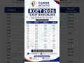 KCET 2026 SJBIT Bangalore Expected Cutoff 🔥 Category Wise Closing Rank | KCET Counselling 2026