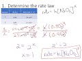 5 2a introduction to rate law with first order reaction