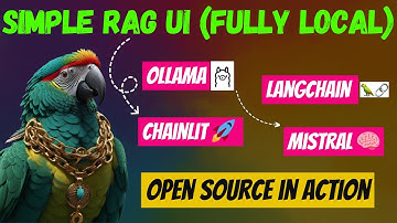 Chat With Documents Using ChainLit, LangChain, Ollama & Mistral 🧠