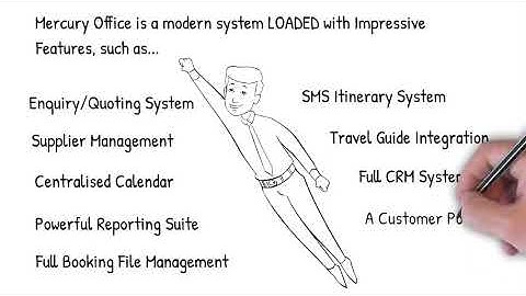 Mercury Office Front/Back Office CRM Travel System