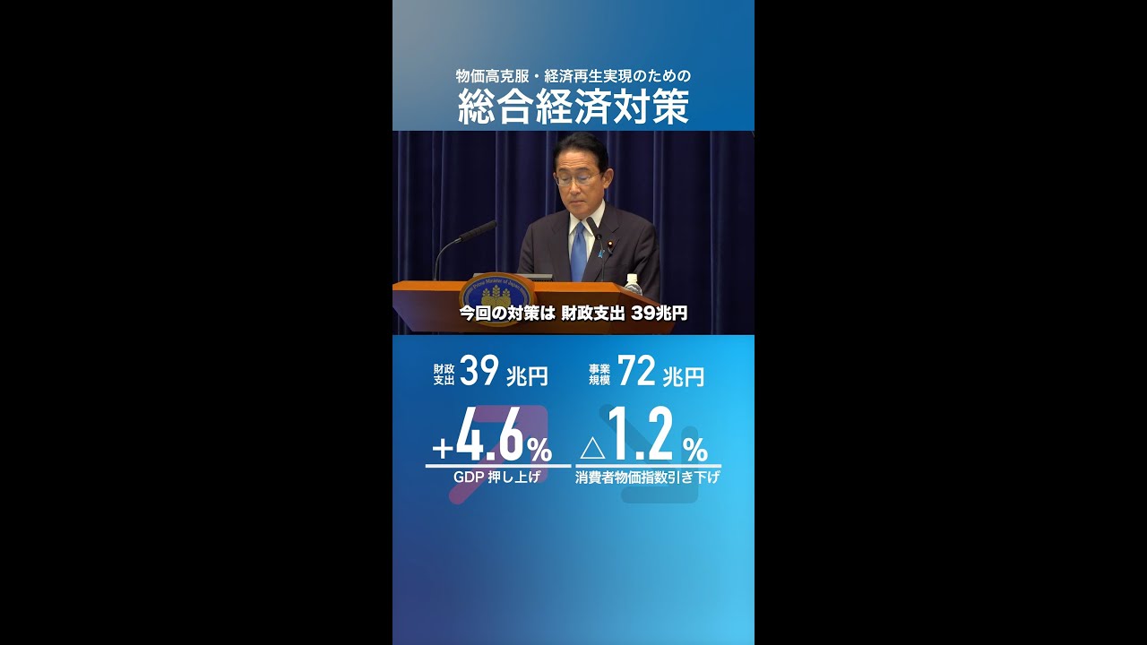 物価高克服・経済再生実現のための総合経済対策