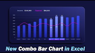 How to Build Combo Bar Chart in Excel for Interactive Dashboard Design