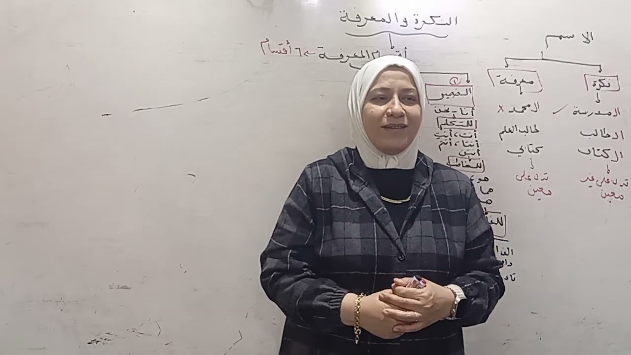 النكرة والمعرفة وأقسام المعرفة نحو الصف الأول الإعدادي الأزهري ترم ثاني ٢٠٢٥ قناة الياسمين