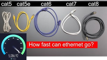 I Tested EVERY Ethernet Cable... You WON