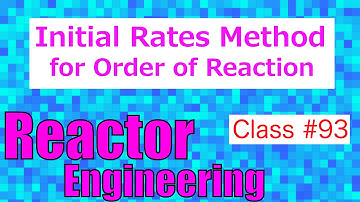Initial Rates Method for Order of Reaction // Reactor Engineering - Class 93