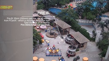 Ciqurix - Large Indoor Space A