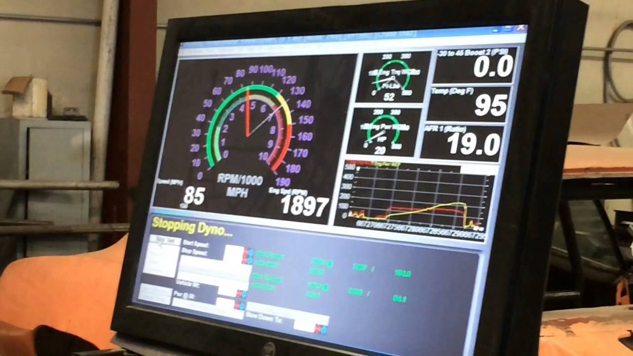 B20 Vtec Dyno Charts