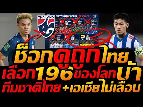 ช็อก ดูถูกบอลไทย !! ทีมชาติไทย เลือก 196โลก บรูไน เตะคิงส์คัพ บทสรุป ชิงแชมป์เอเชีย !!