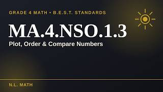 MA 4 NSO 1 3 Plot Order Compare Numbers Grade 4 B E S T Math
