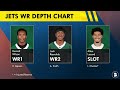 Broncos News & Rumors LIVE: Broncos Getting A MAJOR Defender Back? Starting Underrated Rookie?