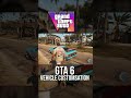 Grand Theft Auto VI Vehicle Customisation gta6 gta6trailer Grand Theft Auto VI Vehicle Customisation gta6 gta6trailer