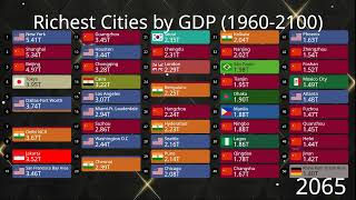 Top 50 Richest Cities! (Richest Cities by GDP 19602100)