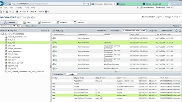 PowerCenter Object locks