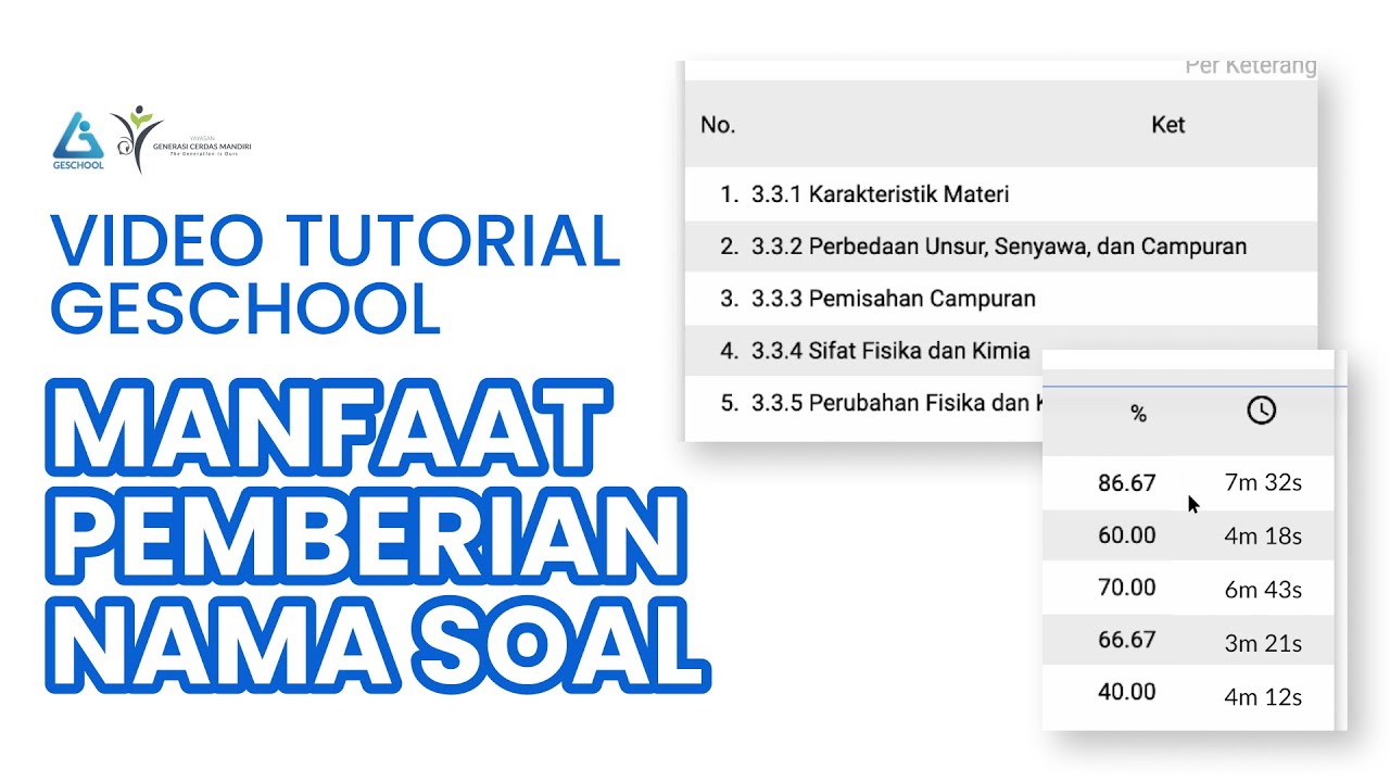 Video Tutorial Manfaat pemberian nama soal