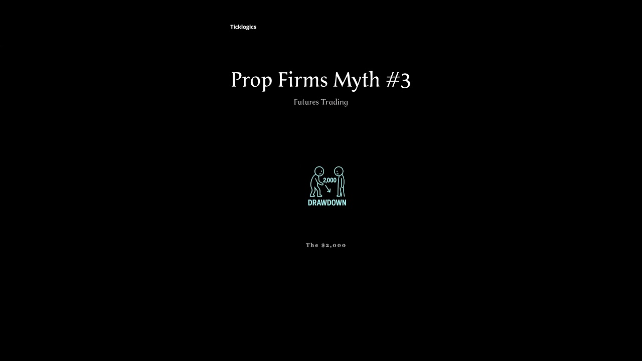 Futures trading Mindset: Prop Firm Myth (the 50k illusion .)