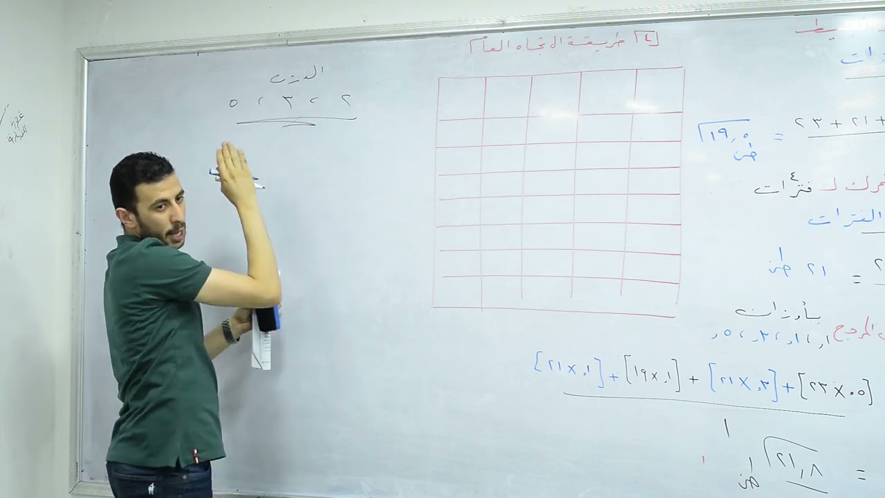 إدارة الإنتاج والعمليات : التنبؤ بالطلب