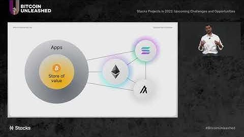 Future of Stacks (STX) Explained: Everything You Need To Know Before Investing by Founder Muneeb Ali