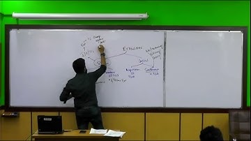 First class IAS 16 (F7 Financial Reporting) -By Sir Junaid Khalid