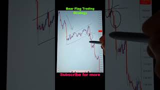 ⛳ bear flag trading strategy