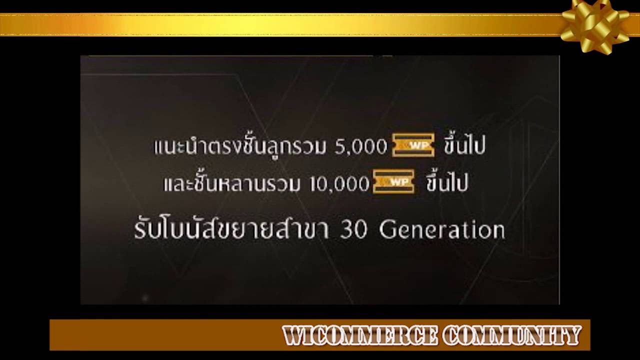 wi commerce คือ  2022 New  สรุปแผนการตลาด Wi Commerce