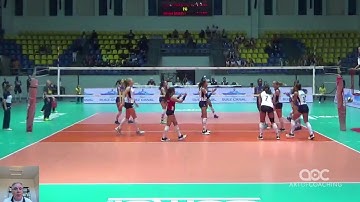 How to make the court larger with good offense