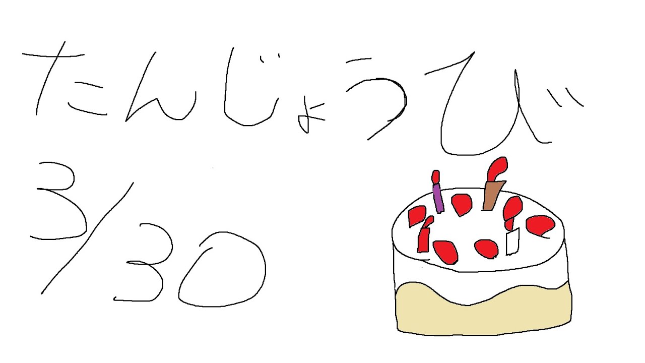 誕生日(2日前)にみんなで遊ぶ【The Headliners】