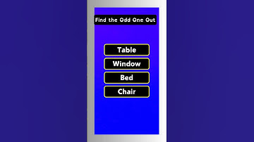 Find the Odd One Out Quiz 😵#quizquizzes