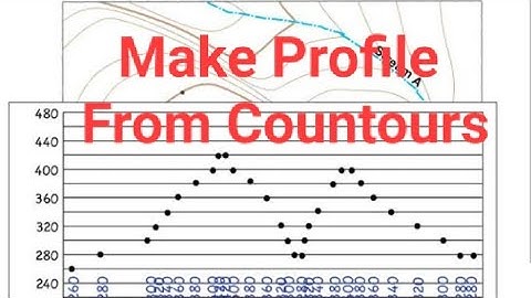 Making Profile from Contour Map : Easy Illustration