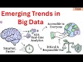 Top Emerging Trends in Big Data You Need to Know