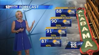 Stephanie Walker's weekend forecast