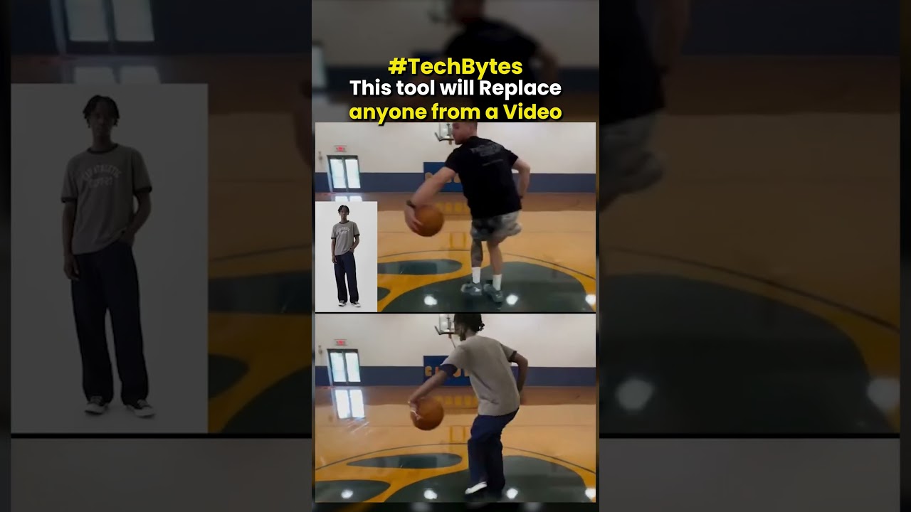 MIMO AI Video editor Tool 