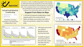 Sunraise - Solar Crowdfunding