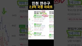 인천 연수구 반값으로 폭락한 아파트
