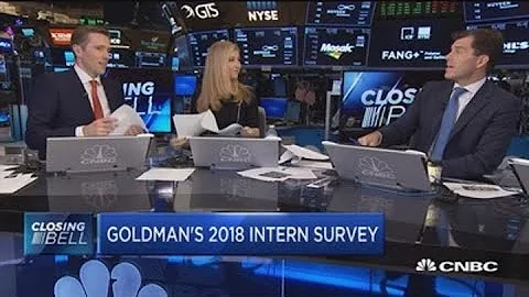 Goldman Sachs' 2018 intern survey