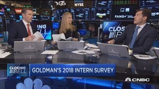 Celebrity Goldman Sachs' 2018 intern survey Wealth