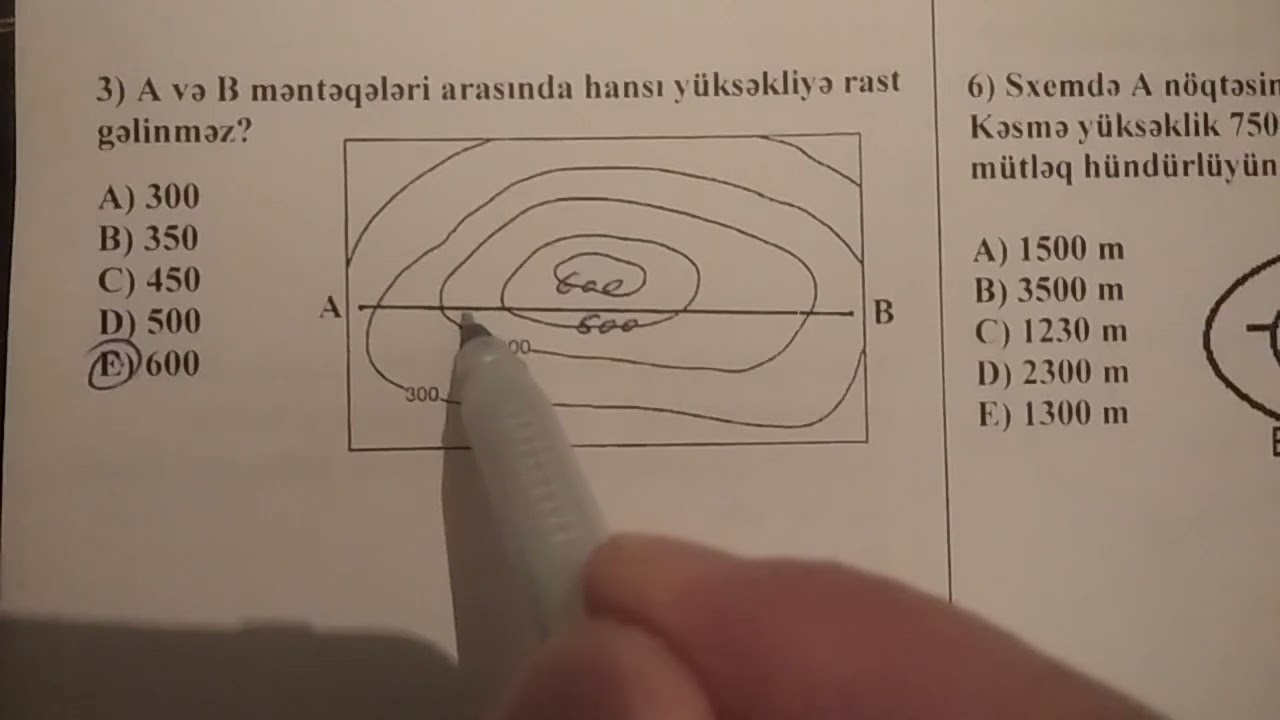 Horizontal məsələləri (Qarayev Xanəhməd)