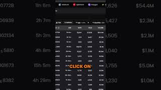 How To Find 100x Solana Meme Coins Early