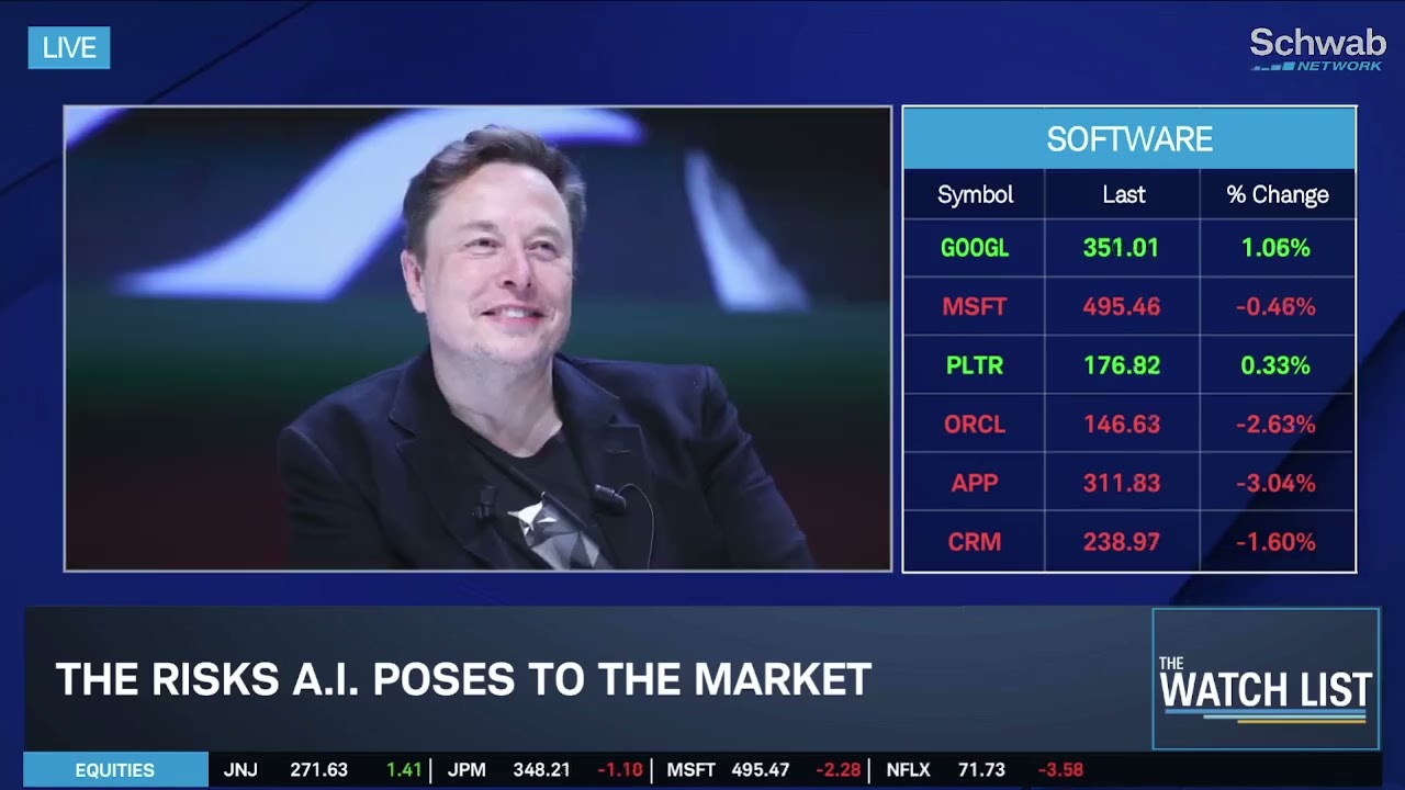 Thumbnail for Melissa Armo | The Stock Swoosh | Schwab Network TV