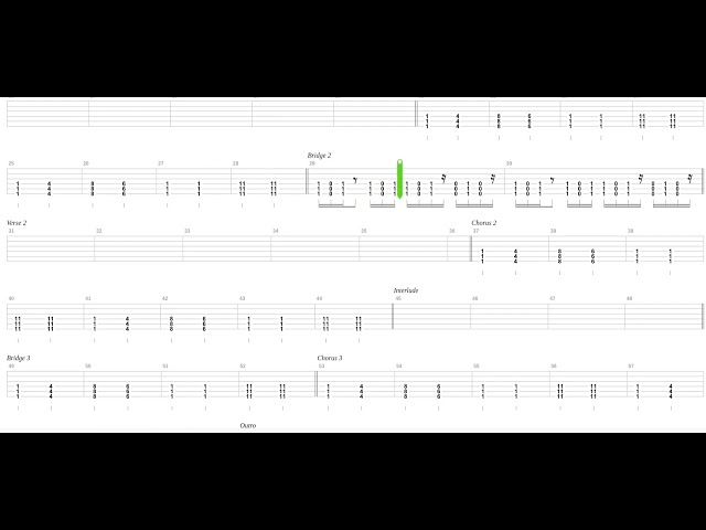 Easy Rammstein Guitar Riffs Rammstein Reise Reise Guitar Lesson